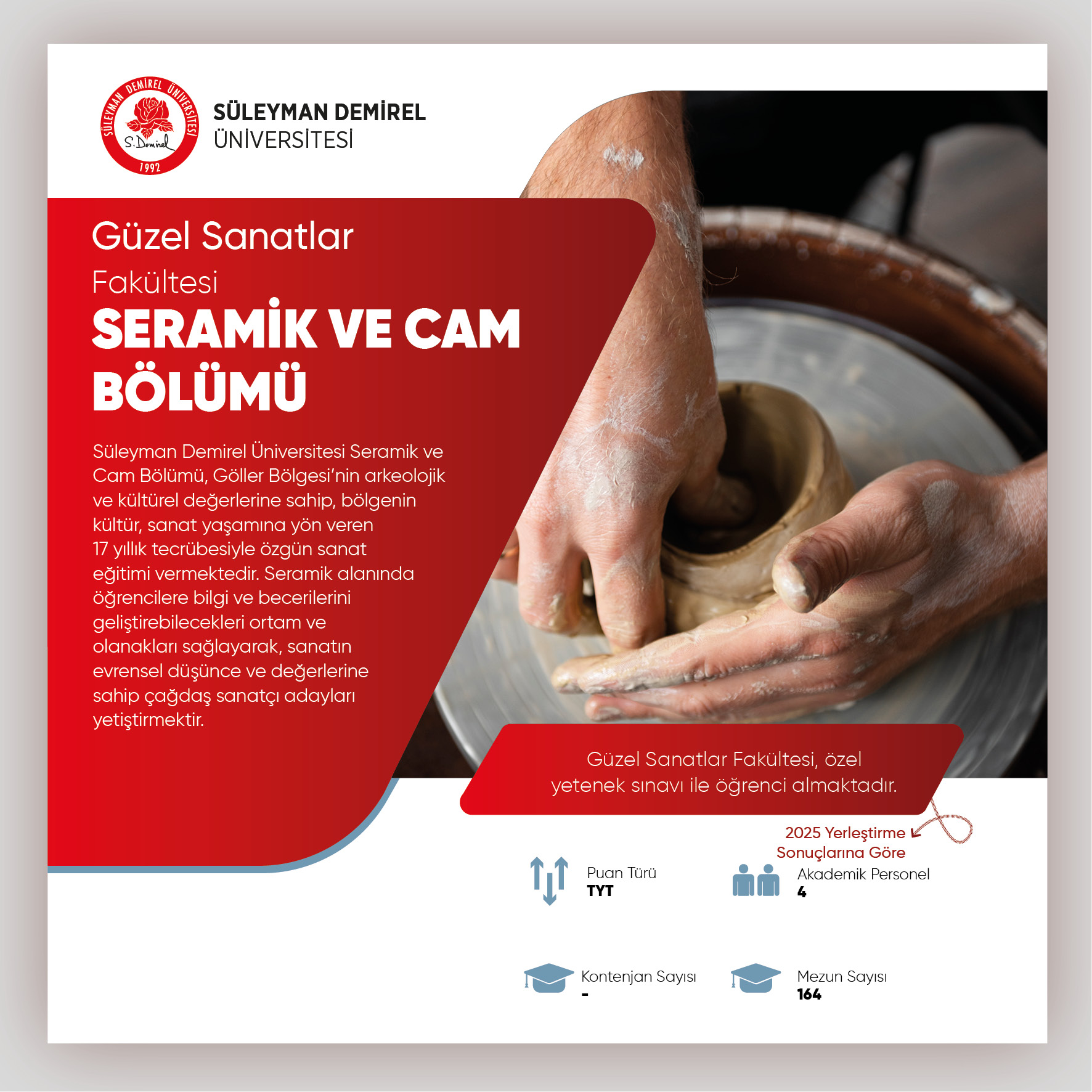 Güzel Sanatlar Fakültesi